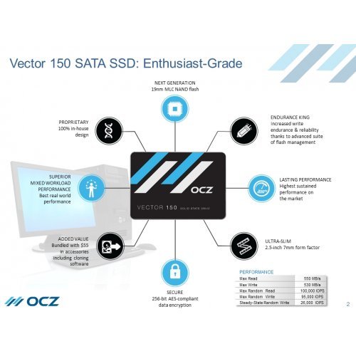 SSD (Solid State Drive) > OCZ (снимка 6)