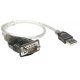 USB кабели и преходници > Manhattan 205153