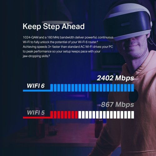 Мрежова карта TP-Link Archer TX55E ARCHER TX55E (снимка 5)