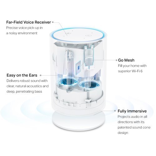 MESH система TP-Link Deco Voice X20(2-pack) (снимка 5)