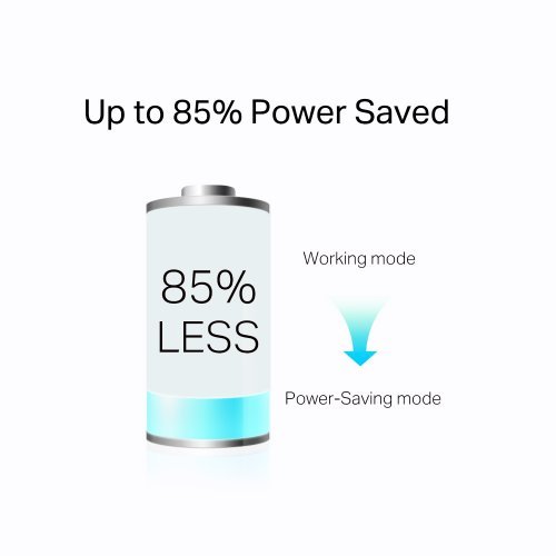 Powerline адаптер TP-Link TL-PA7017P (снимка 2)