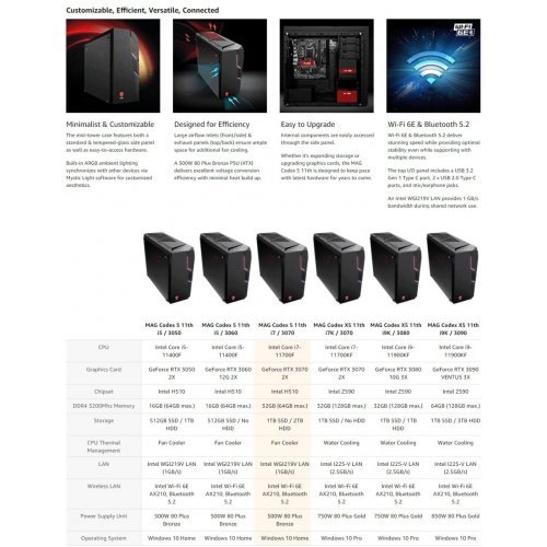 Настолен компютър MSI MAG CODEX 5 11TC-460EU 9S6-B930511-1087 (снимка 6)