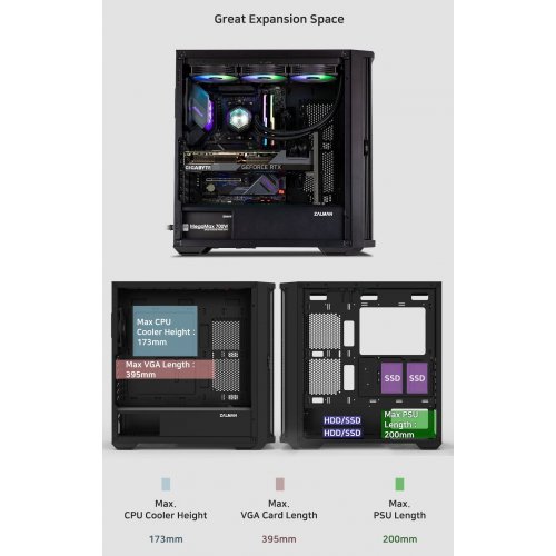 Компютърна кутия Zalman ZM-Z10-DUO (снимка 12)