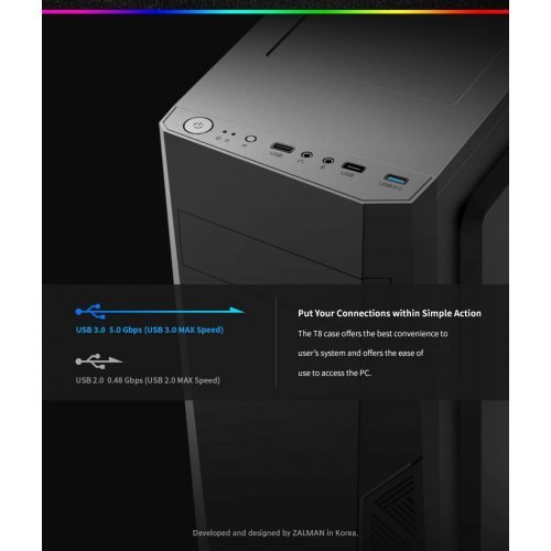 Компютърна кутия Zalman ZM-T8 (снимка 5)