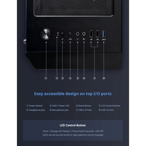 Компютърна кутия Zalman ZM-R2-BLACK (снимка 10)