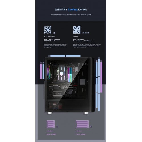 Компютърна кутия Zalman ZM-R2-BLACK (снимка 12)