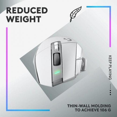 Мишка Logitech G502 X Plus 910-006171 (снимка 8)