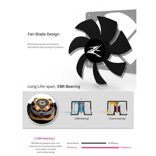 Охлаждане за компютри > Zalman Reserator5 Z36 Black REZERATOR5-Z36-BK (снимка 20)