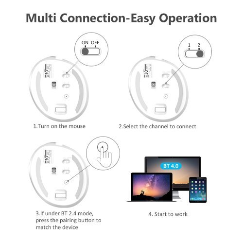 Мишка Delux M618mini+G27UF_WH (снимка 3)