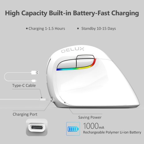 Мишка Delux M618mini+G27UF_WH (снимка 4)