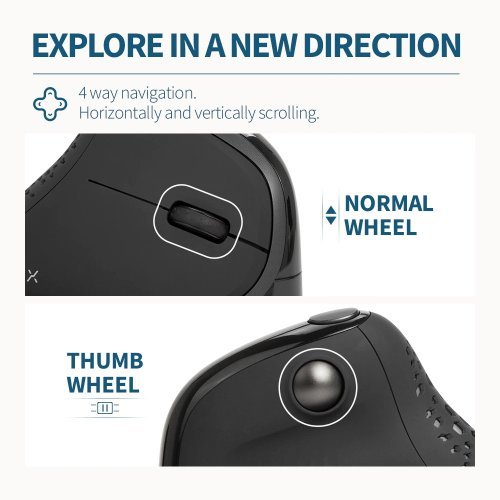 Мишка Delux M618XSU (снимка 4)