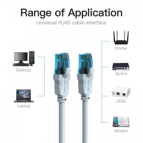 Мрежови кабели > Vention VAP-A10-S500 (снимка 3)
