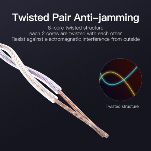 Мрежови кабели > Vention VAP-A10-S500 (снимка 5)