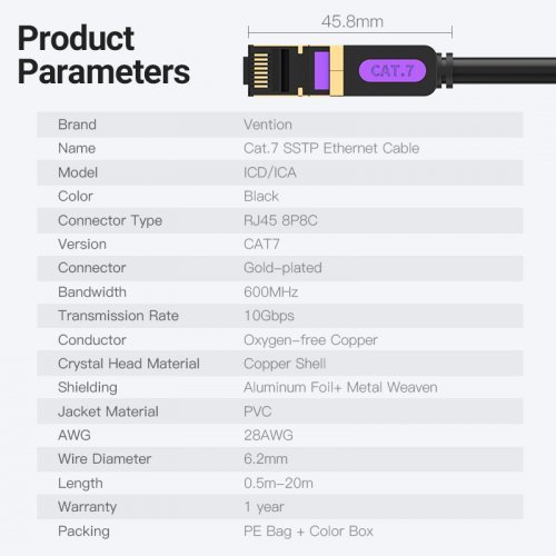 Мрежови кабели > Vention ICDBD (снимка 9)