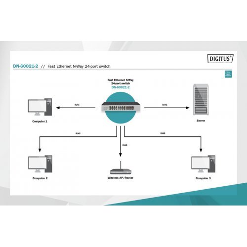 Суич Assmann DN-60021-2 (снимка 2)