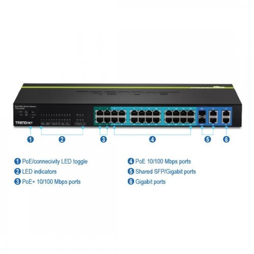 Суич TRENDnet TPE-224WS (снимка 4)