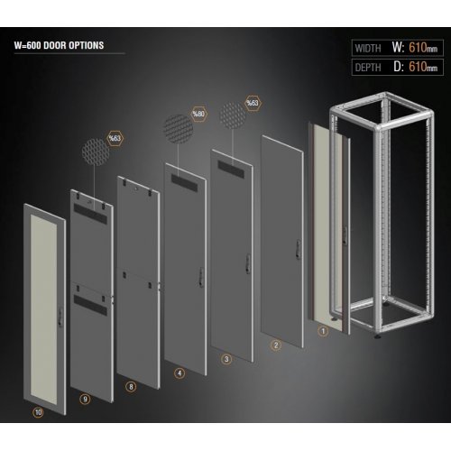 Комуникационен шкаф MIRSAN (снимка 6)