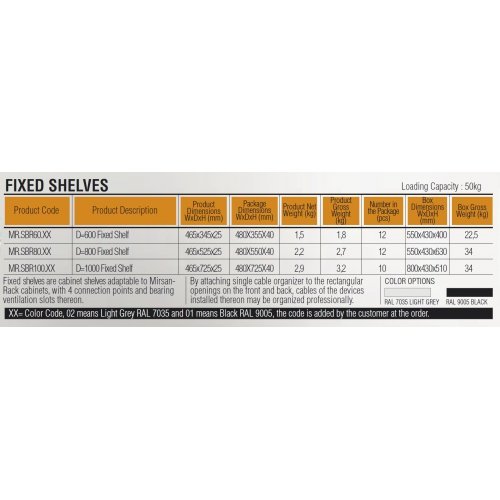 Аксесоари за шкафове > MIRSAN MR.SBR60.01 (снимка 2)