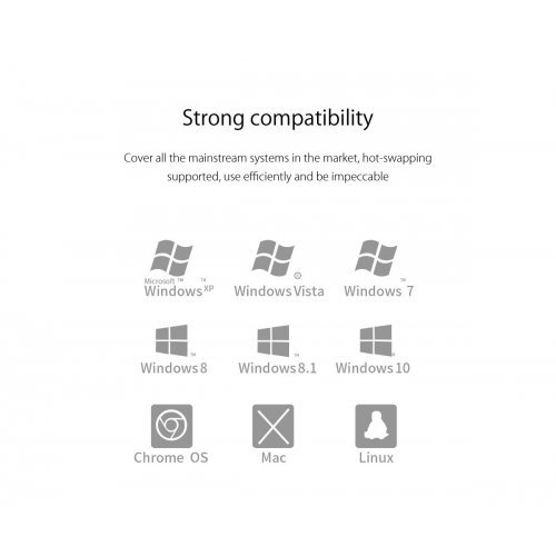 USB хъб Orico MH4U-U3-10-CR (снимка 14)