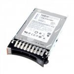 Твърд диск Lenovo ThinkSystem 7XB7A00037
