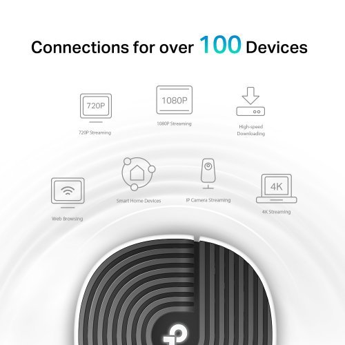 MESH система TP-Link Deco S7 Deco S7(3-pack) (снимка 3)