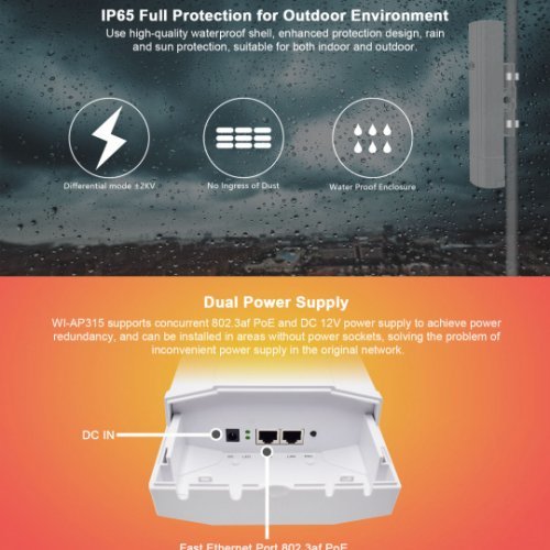 Access Point Wi-Tek WI-AP315 (снимка 2)