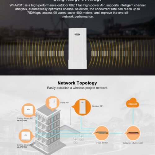 Access Point Wi-Tek WI-AP315 (снимка 4)