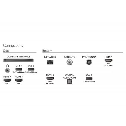 Телевизор Philips 55OLED707/12 (снимка 6)