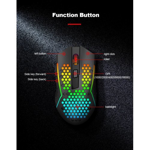 Мишка Redragon M987P-K (снимка 5)