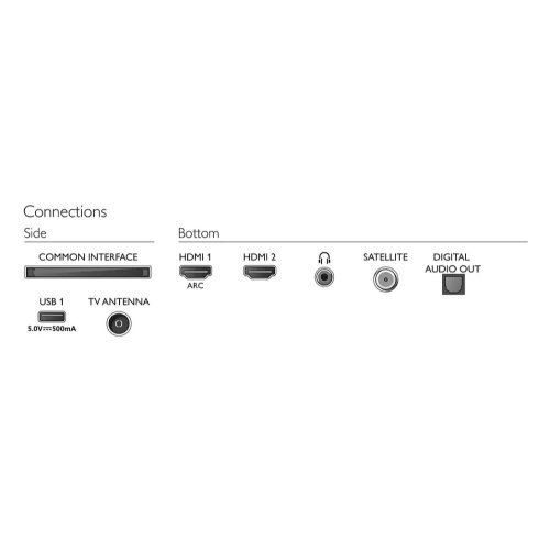 Телевизор Philips 32PHS5507/12 (снимка 5)