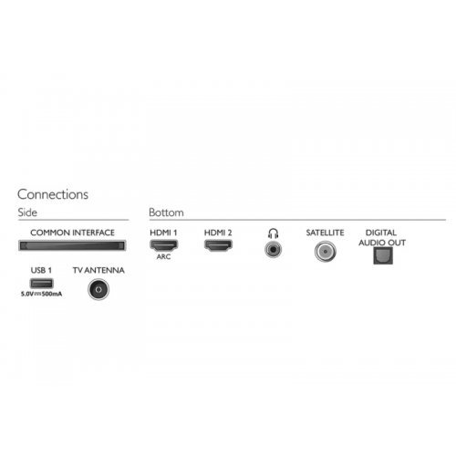 Телевизор Philips 32PHS5527/12 (снимка 5)