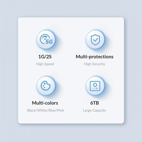 Кутия за диск Orico 25PW1-U3-WH-EP (снимка 4)