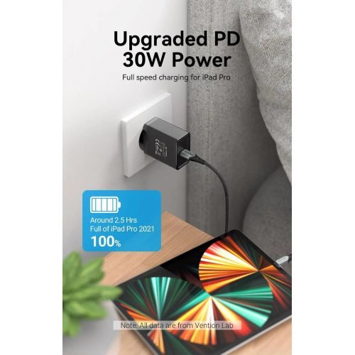 Зарядно устройство Vention FAIB0-EU (снимка 5)