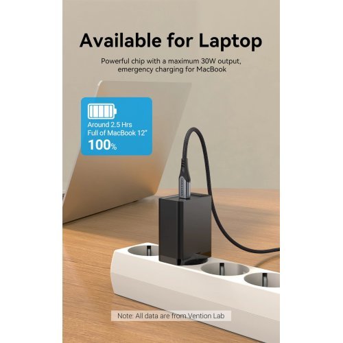 Зарядно устройство Vention FAIB0-EU (снимка 6)