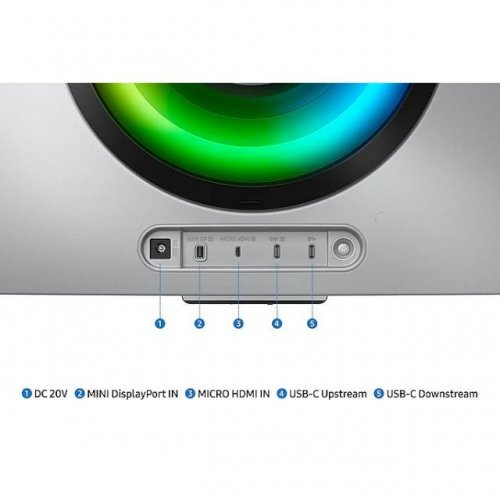 Монитор Samsung LS34BG850SUXEN (снимка 7)