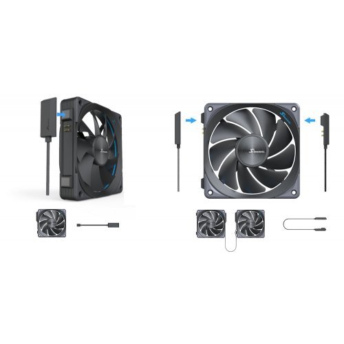 Вентилатори комплект Seasonic MAGFLOW  1YFNDF1RT3A10W (снимка 3)
