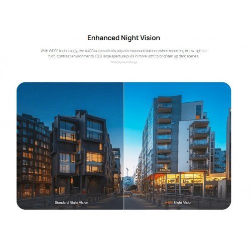 Видеорегистратор Xiaomi 70MAI-A400-grey (снимка 7)