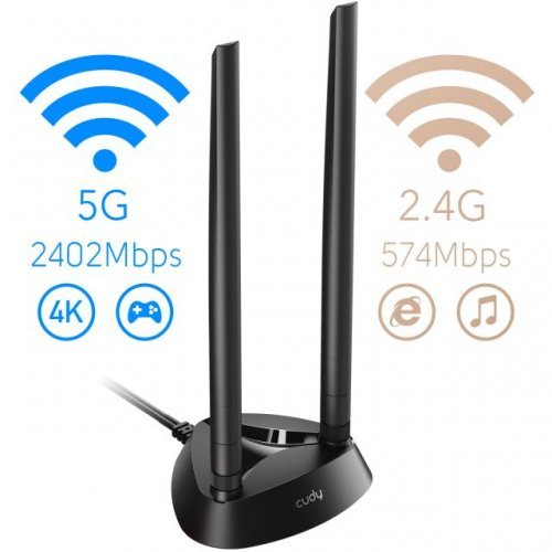 Мрежова карта Cudy CUDY-PCI-WE4000 (снимка 2)