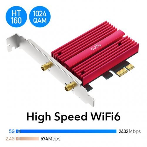 Мрежова карта Cudy CUDY-PCI-WE4000 (снимка 4)