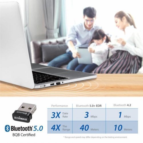 Bluetooth адаптери > Edimax BT-8500(PL) (снимка 2)