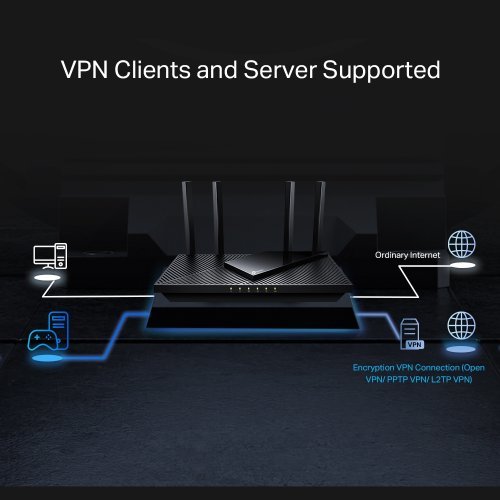 Безжичен рутер TP-Link AX55 Pro Archer AX55 Pro (снимка 3)