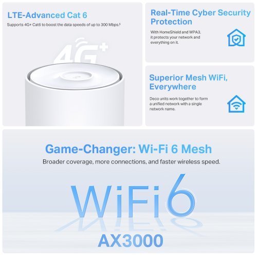 MESH система TP-Link Deco X50-4G Deco X50-4G(1-pack) (снимка 7)