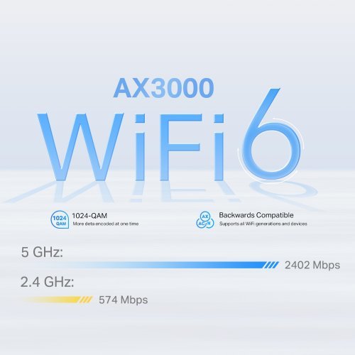 MESH система TP-Link Deco X50-4G Deco X50-4G(1-pack) (снимка 8)