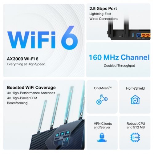 Безжичен рутер TP-Link AX55 Pro Archer AX55 Pro (снимка 5)