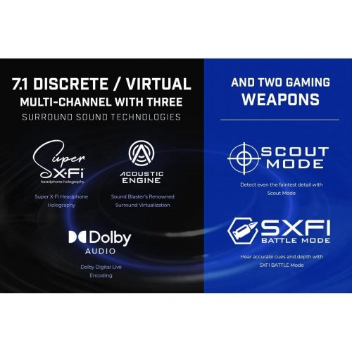 Звукова карта Creative Blaster CREAT-SND-X4 (снимка 5)