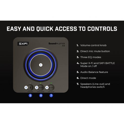 Звукова карта Creative Blaster CREAT-SND-X4 (снимка 6)