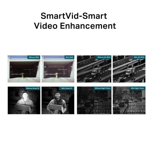 IP камера TP-Link IGI C330I(2.8mm) (снимка 9)