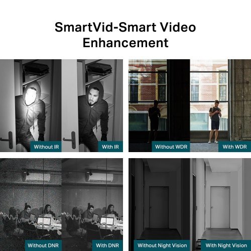 IP камера TP-Link IGI C420I(2.8mm) (снимка 5)