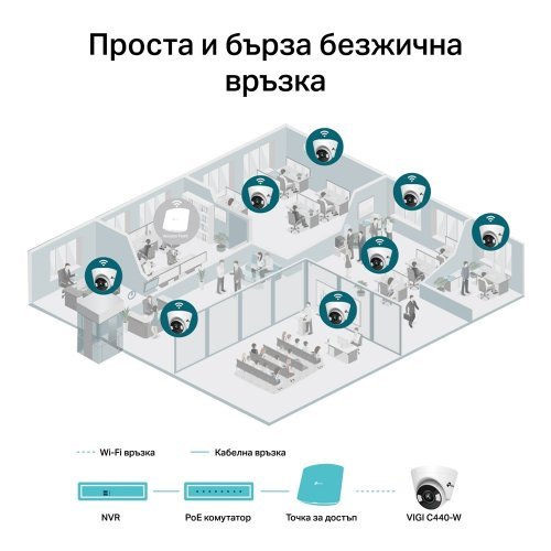IP камера TP-Link IGI C440(2.8mm) (снимка 7)