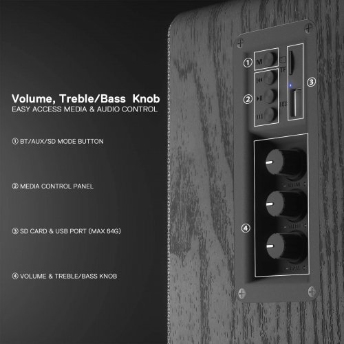 Тонколони за компютър Redragon GS813 (снимка 9)